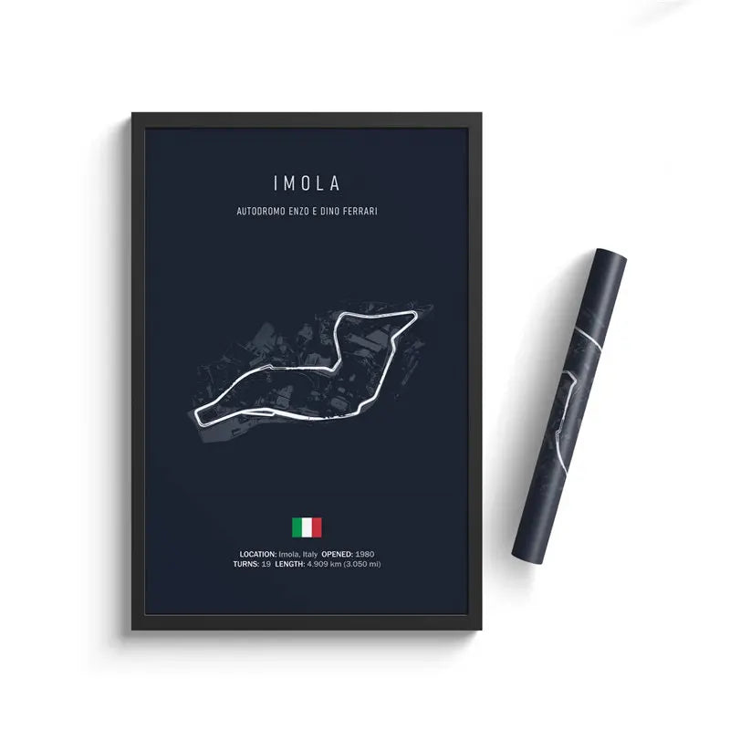 Affiche du circuit d’Imola – Autodromo Enzo e Dino Ferrari