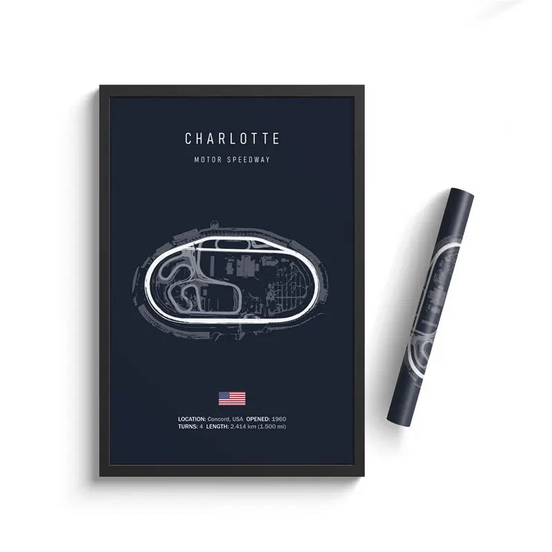 Affiche du circuit de Charlotte – Ovale