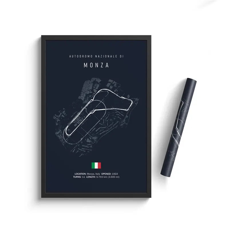 Affiche du circuit de Monza – Grand Prix d’Italie