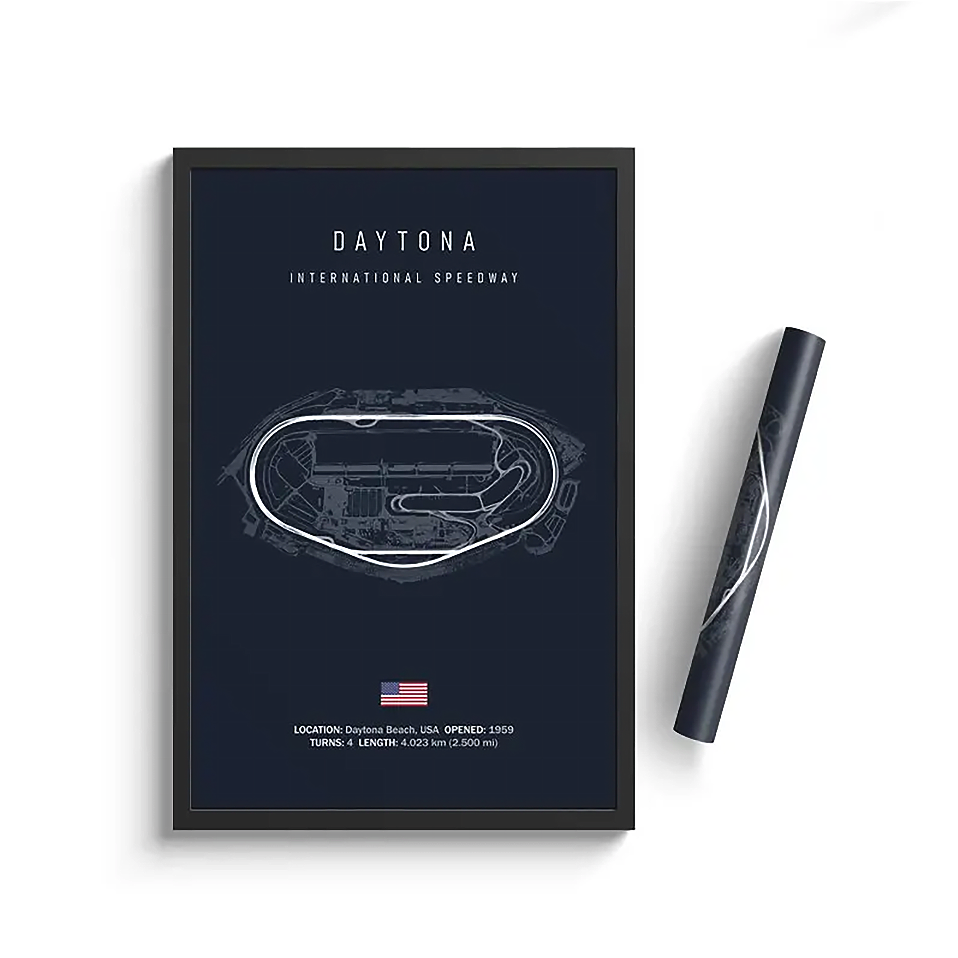 Affiche du circuit de Daytona – 500 Miles